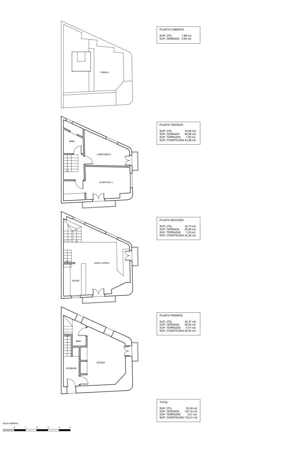 Duplex a la venta en pleno centro con vistas al Dalt Vila